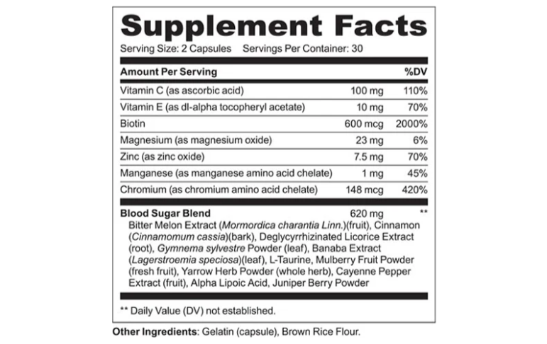 Type2Defense Ingredients Supplement Facts