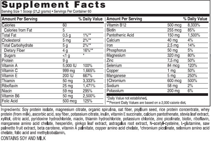 Super Immune QuickStart SUpplement Fcats