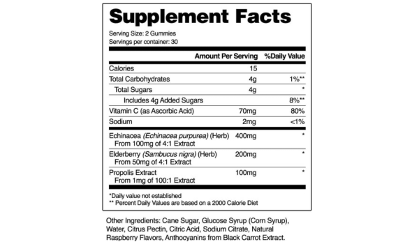 SNAP Apple Cider Vinegar Gummies Supplement facts