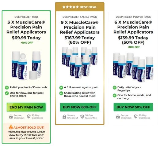 MuscleCare Extra Strength Pricing