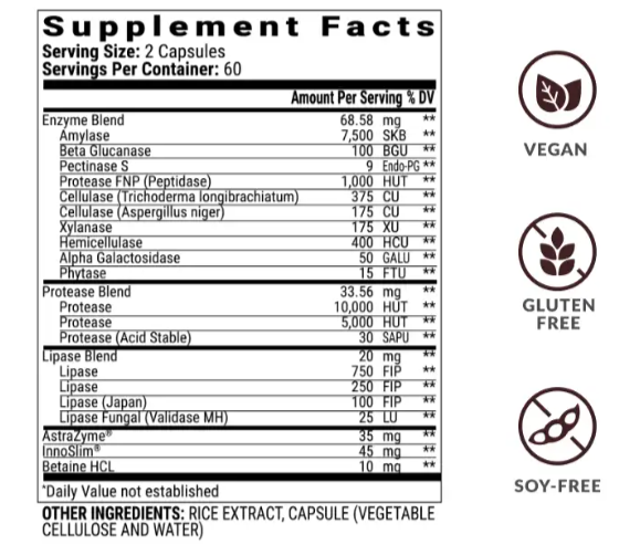 Bioptimizers Vegzymes Supplement Facts