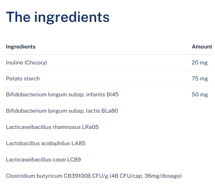 Ozalyn Diet Ingredients
