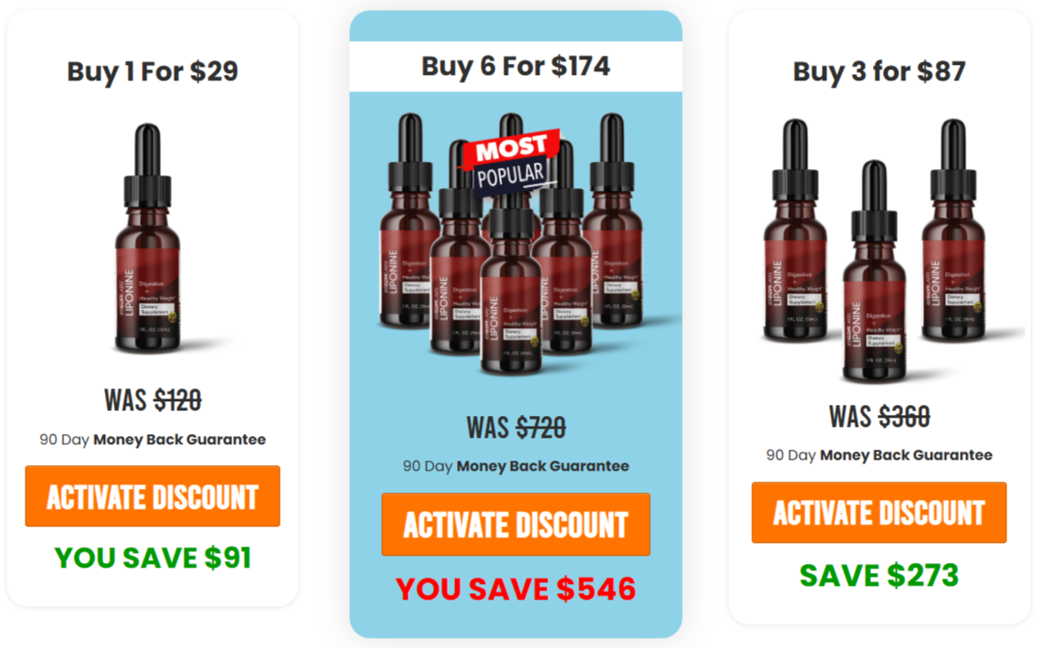 Liponine Price